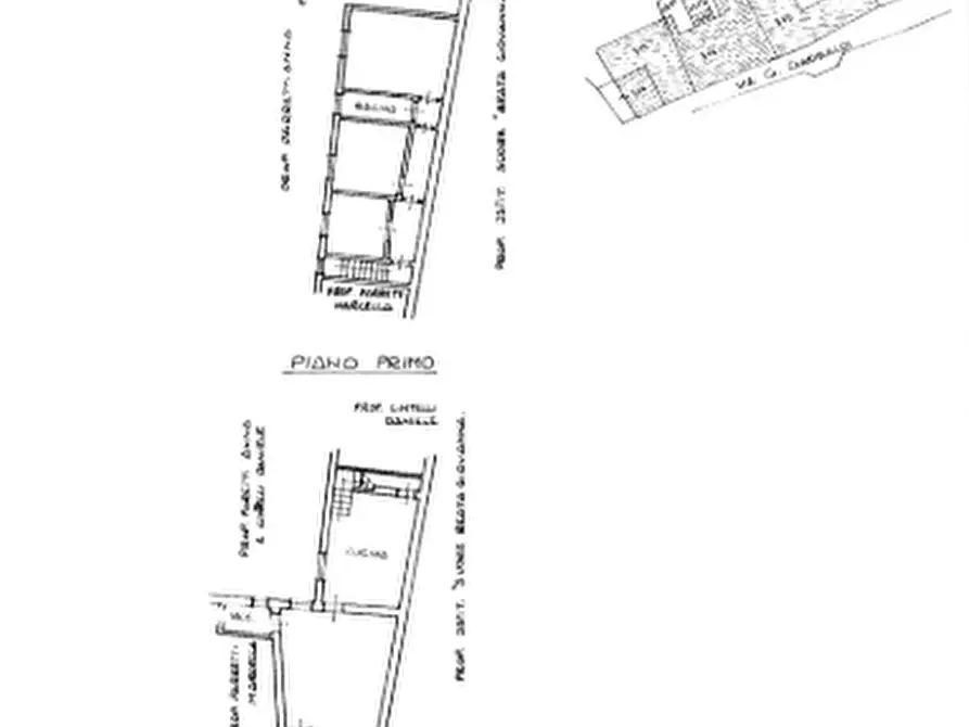 Immagine 16 di Appartamento in vendita  a Signa