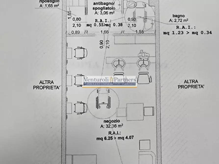 Immagine 11 di Negozio in vendita  in Via Cremona a Brescia