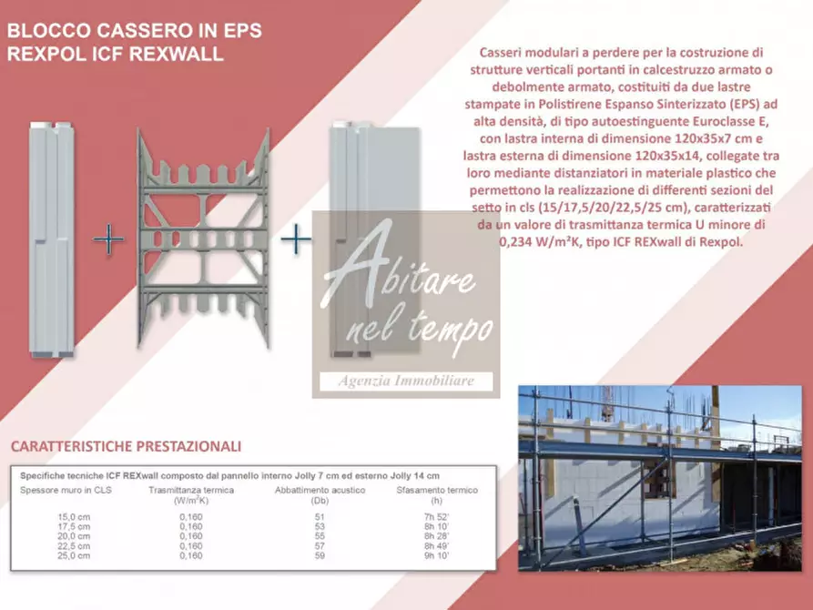 Immagine 9 di Casa bifamiliare in vendita  in VIA GARIBALDI 31 a San Martino Di Lupari