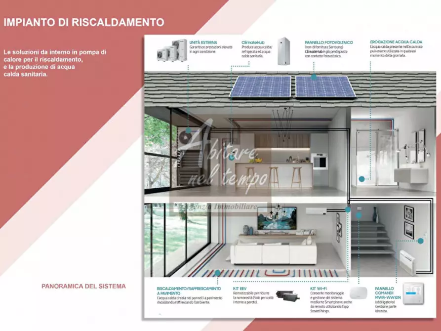 Immagine 21 di Casa bifamiliare in vendita  in VIA GARIBALDI 31 a San Martino Di Lupari