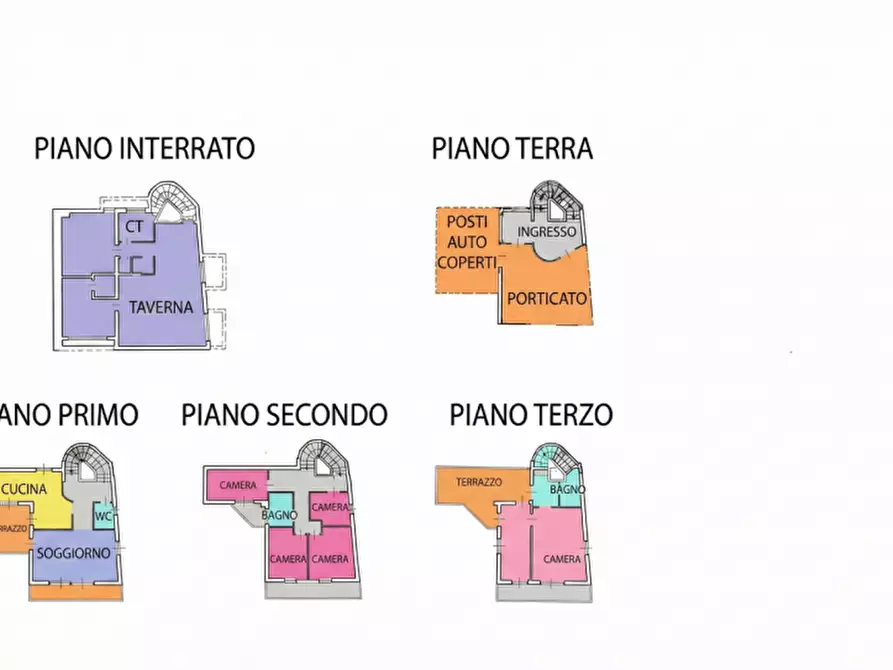 Immagine 36 di Villa in vendita  a Verona