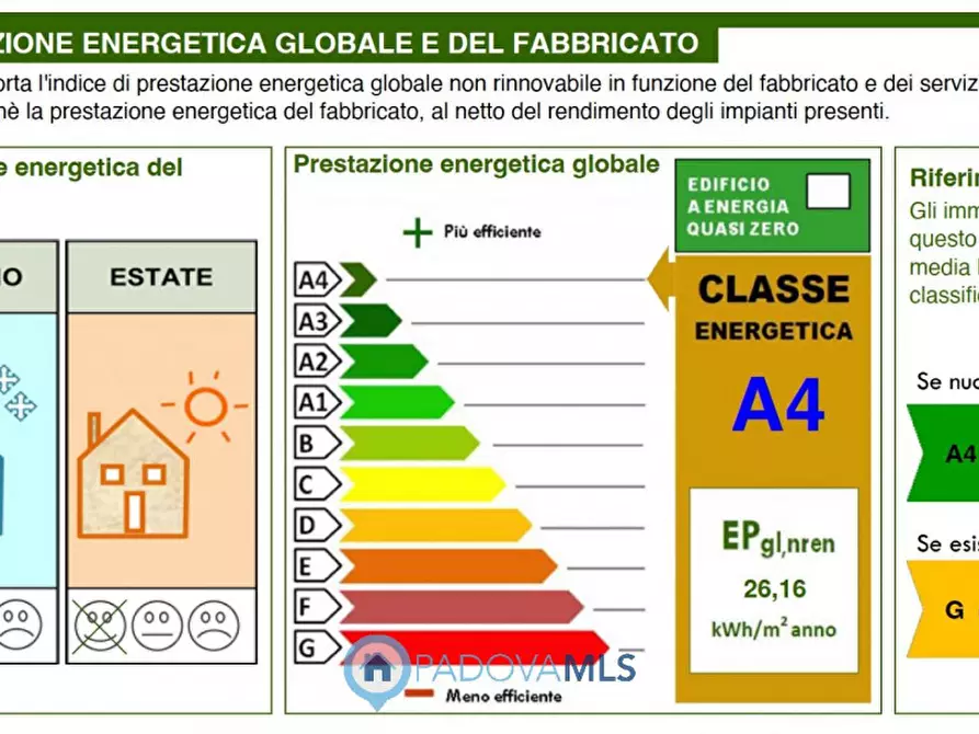 Immagine 8 di Villetta a schiera in vendita  in Lungargine Brusegana a Padova