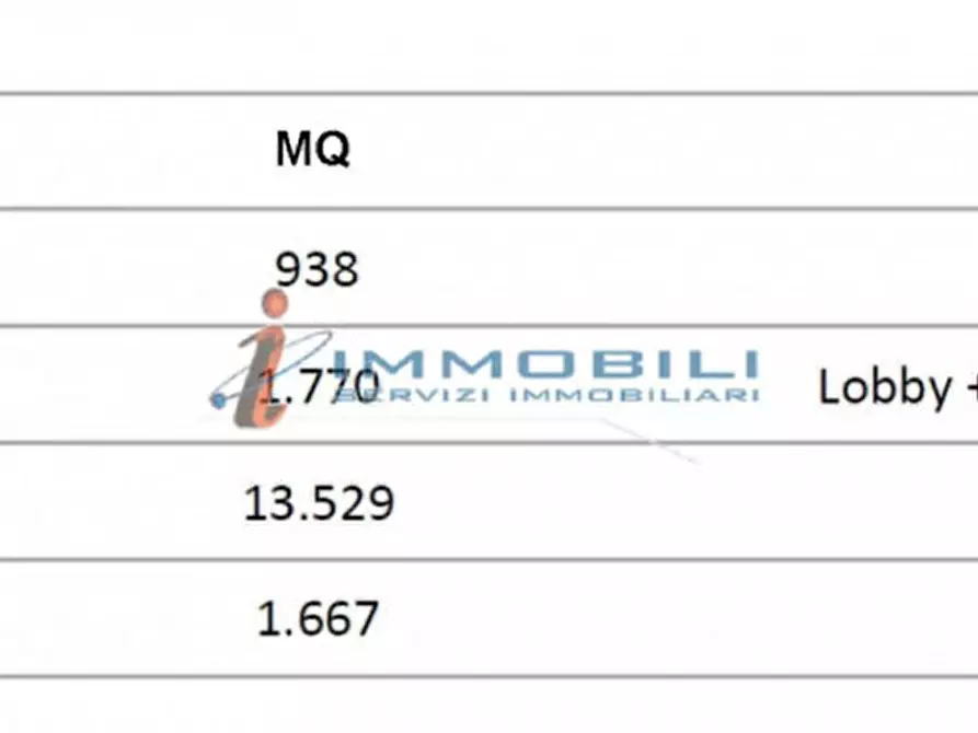 Immagine 2 di Palazzo in affitto  in VIA ANNA MARIA MOZZONI a Milano