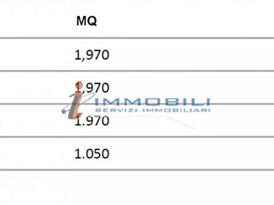 Immagine 22 di Ufficio in affitto  in VIA ANNA MARIA MOZZONI a Milano