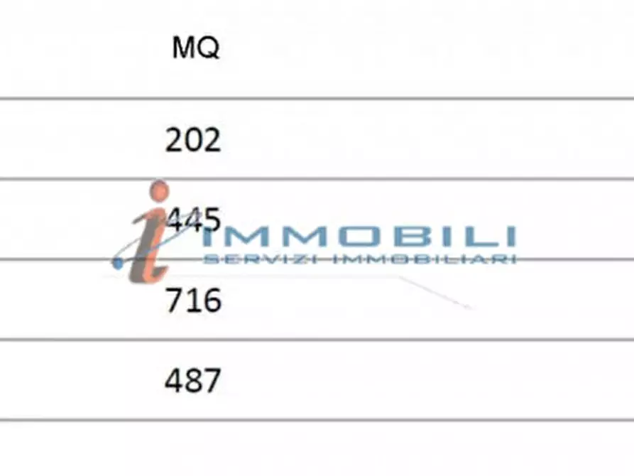 Immagine 3 di Ufficio in affitto  in VIA RUCELLAI BERNARDO a Milano