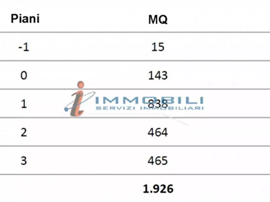 Immagine 3 di Ufficio in affitto  in VIA TAZZOLI ENRICO a Milano