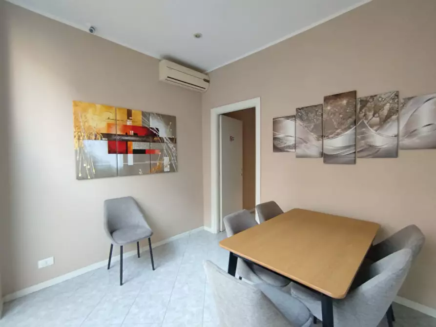 Immagine 3 di Negozio in vendita  in Via Dante Di Nanni 8/BIS/A a Torino