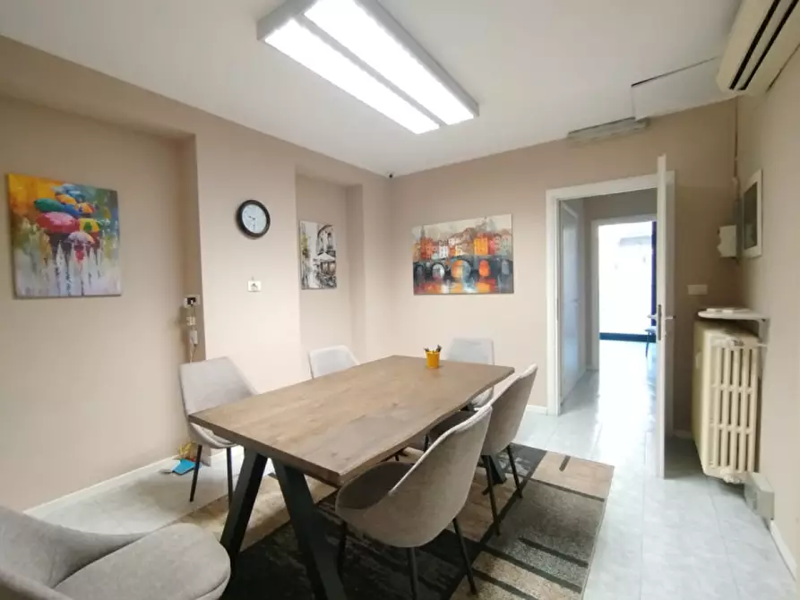 Immagine 13 di Negozio in vendita  in Via Dante Di Nanni 8/BIS/A a Torino