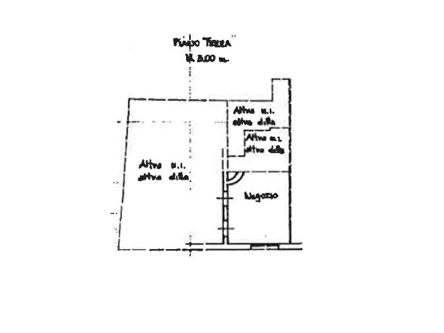 Immagine 17 di Negozio in vendita  in Corso f.lli cervi a Riccione