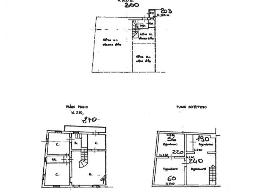Immagine 19 di Negozio in vendita  in Corso f.lli cervi a Riccione