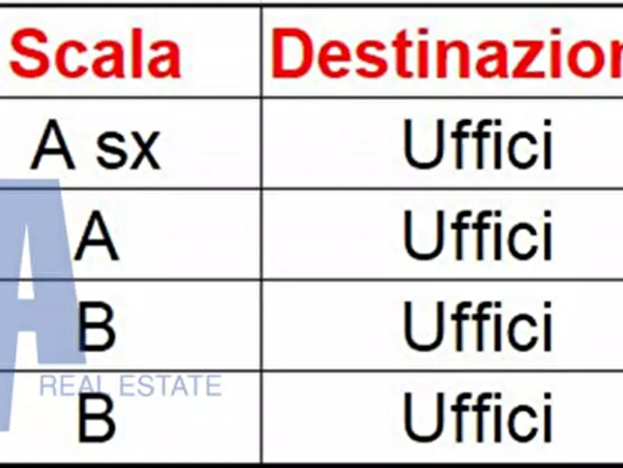 Immagine 23 di Ufficio in affitto  in VIA LEOPARDI G. a Sesto San Giovanni