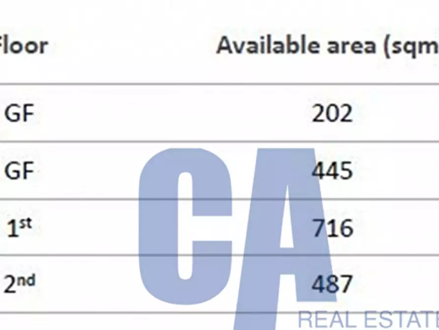 Immagine 12 di Ufficio in affitto  in VIA RUCELLAI BERNARDO a Milano