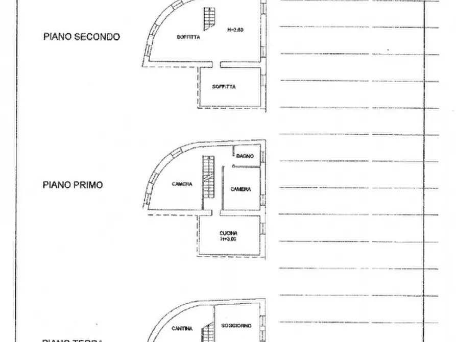 Immagine 20 di Rustico / casale in vendita  in via Capo di Sopra a Gambellara