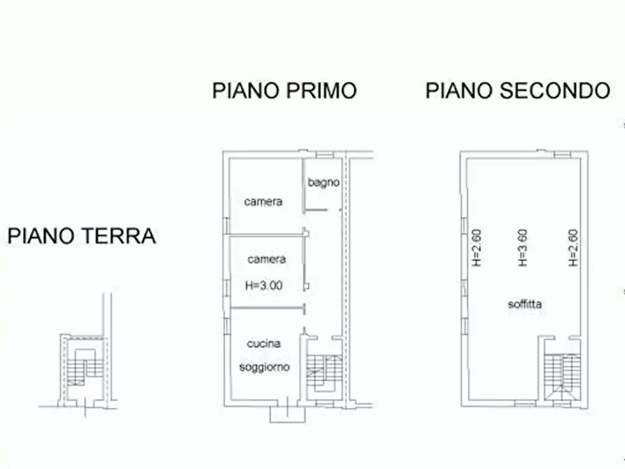 Immagine 45 di Terreno in vendita  in Località Ronchi a Povegliano Veronese