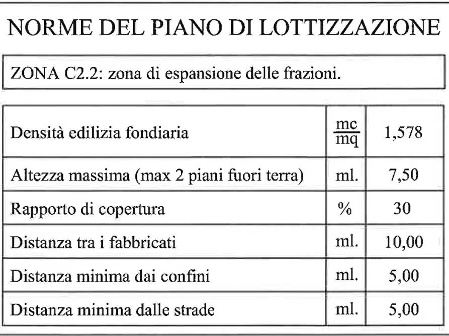 Immagine 3 di Terreno in vendita  a Legnago