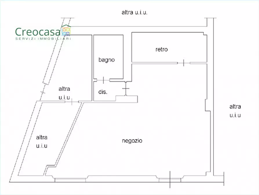 Immagine 14 di Negozio in vendita  a Stezzano