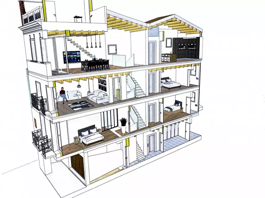 Immagine 15 di Palazzo in vendita  in Via Dotti a Treviso