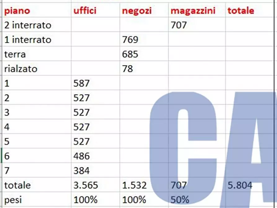 Immagine 2 di Palazzo in affitto  in LARGO AUGUSTO a Milano