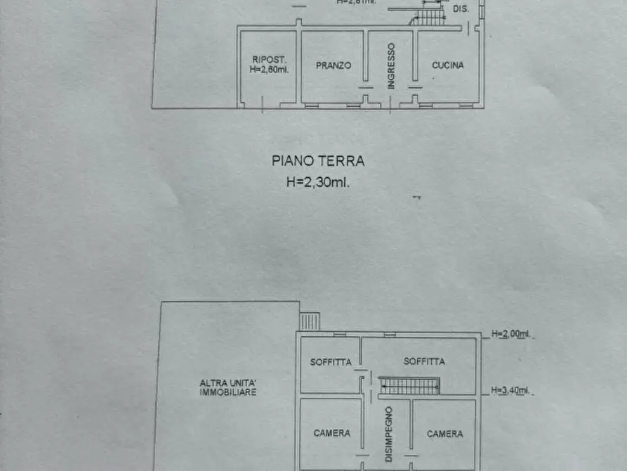 Immagine 38 di Rustico / casale in vendita  in Via Casette 29 a Tribano
