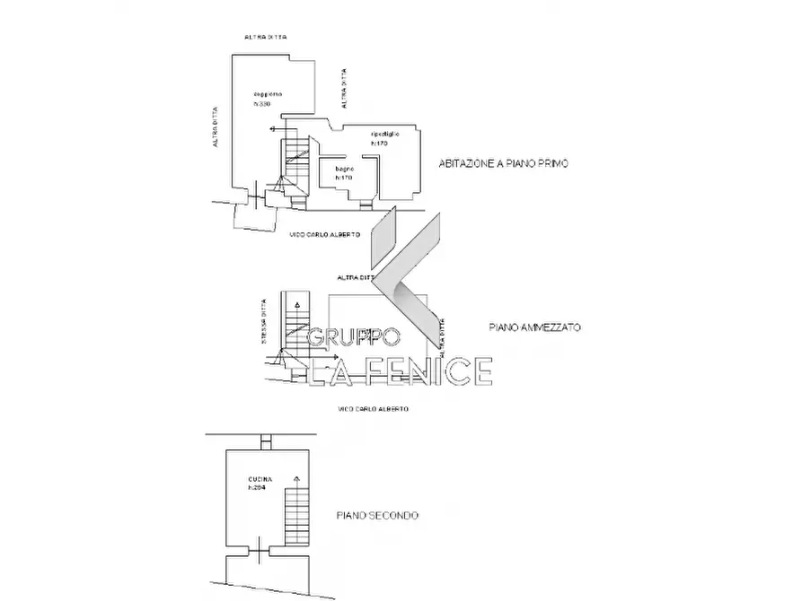 Immagine 49 di Casa indipendente in vendita  in VICO CARLO ALBERTO n. 8 a Cisternino