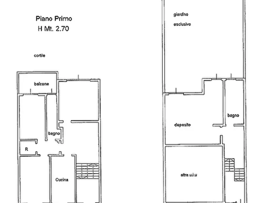 Immagine 23 di Villa in vendita  in Via San Novo 2 a Zibido San Giacomo