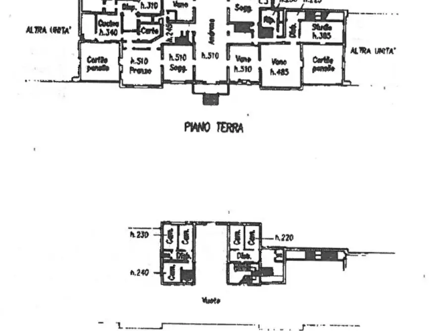 Immagine 13 di Villa in vendita  in Via Senatore Giovanni Cittadella   18 a Tombolo