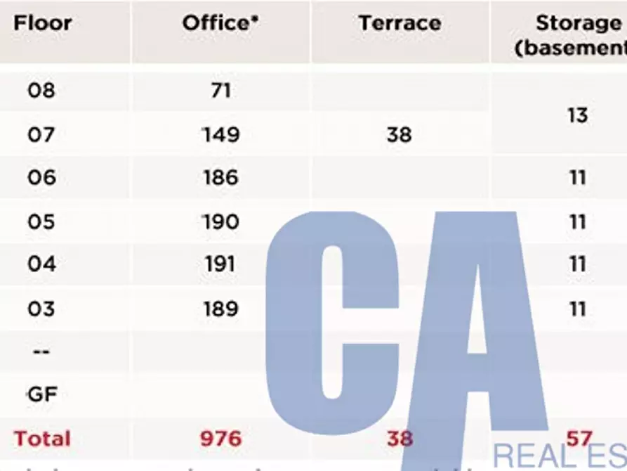 Immagine 2 di Ufficio in affitto  in VIA SAN PAOLO a Milano