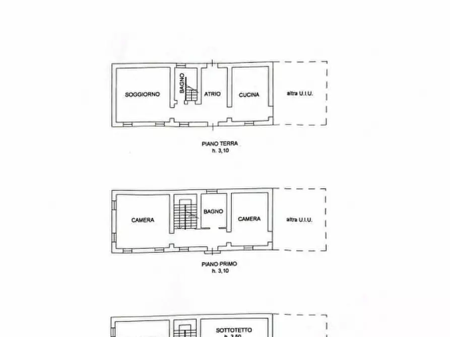 Immagine 26 di Villa in vendita  in via opagliolo 20 a San Maurizio D'opaglio
