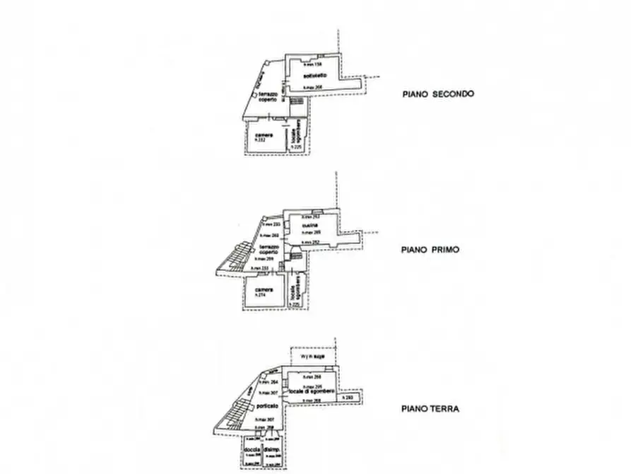 Immagine 21 di Villetta a schiera in vendita  in via g.b. magistrini 9 a Maggiora