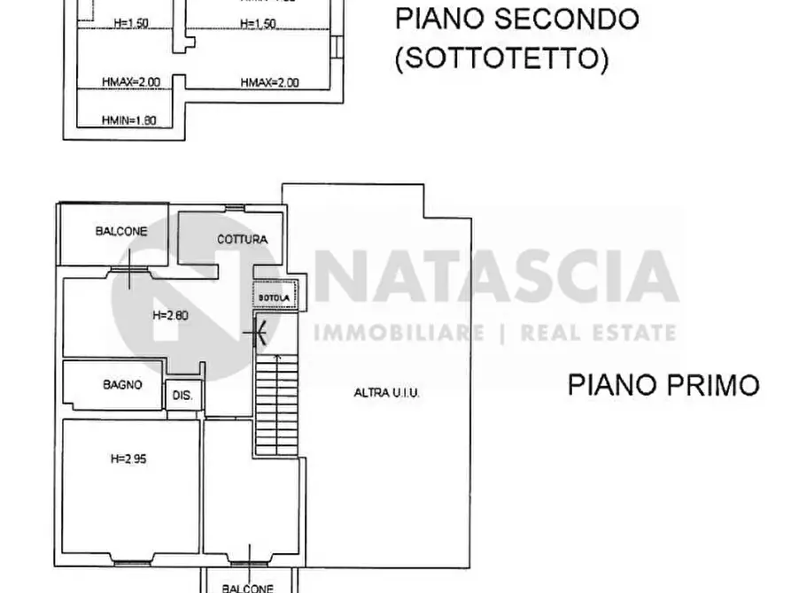 Immagine 1 di Appartamento in vendita  in VIA ARETINA a Pontassieve