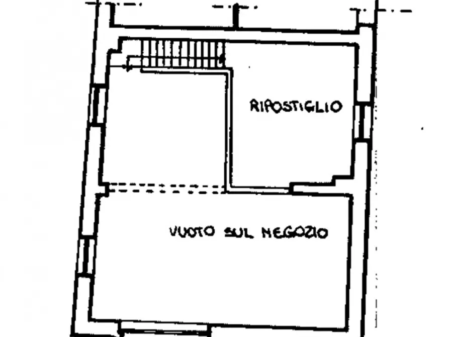 Immagine 7 di Negozio in vendita  in Piazza del Castello a Vicenza