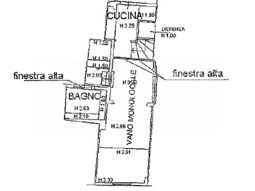 Immagine 21 di Appartamento in vendita  in Via Guelfa a Firenze