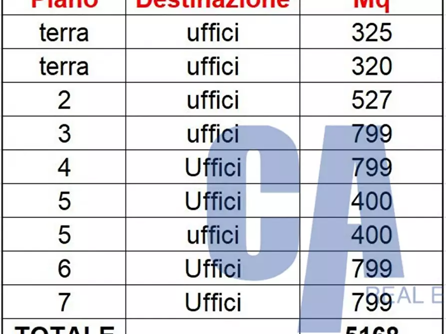 Immagine 24 di Ufficio in affitto  in PIAZZA MONTE TITANO a Milano