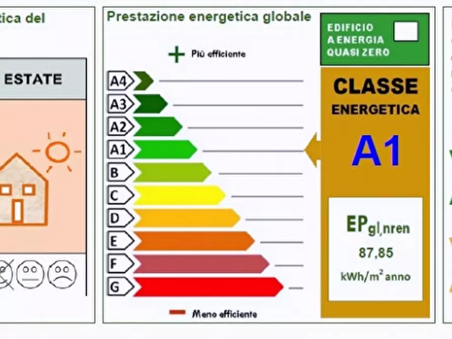 Immagine 32 di Appartamento in vendita  in Via Cairo a Padova