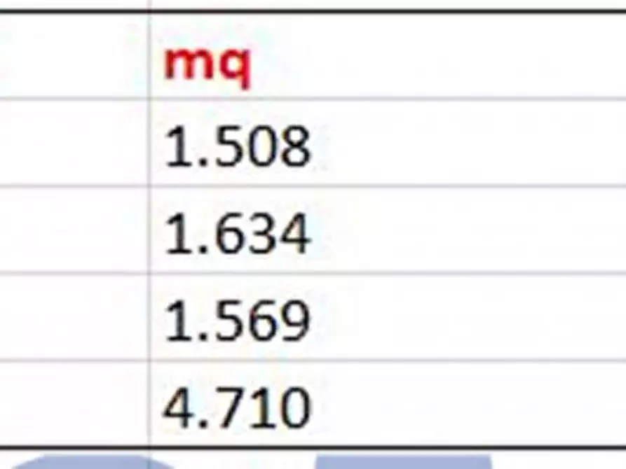 Immagine 2 di Ufficio in affitto  in VIA PERUGINO a Cologno Monzese