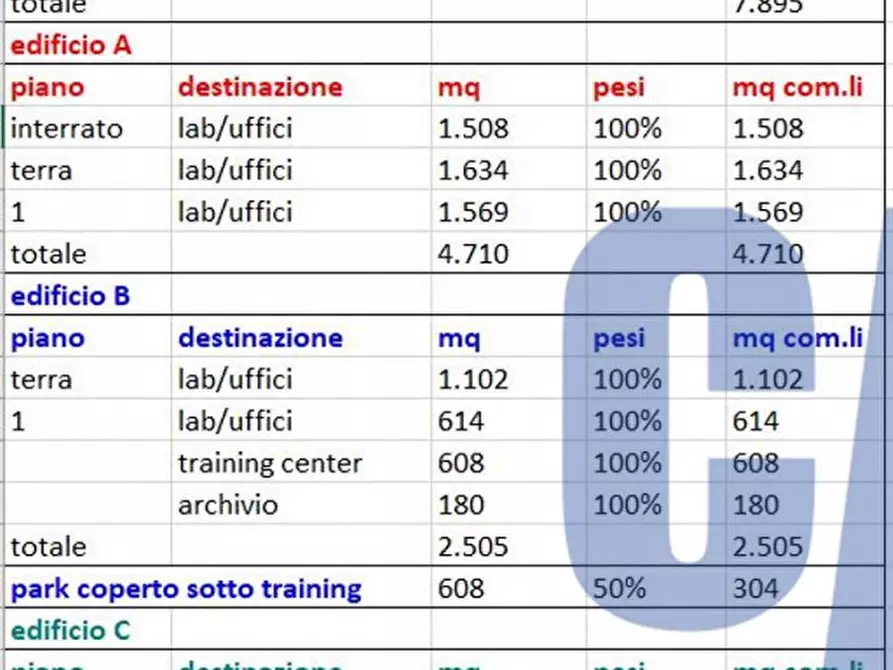 Immagine 2 di Ufficio in affitto  in VIA PERUGINO a Cologno Monzese