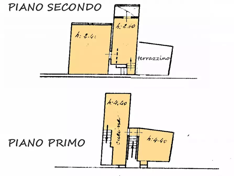 Immagine 38 di Villetta a schiera in vendita  in piazza mercato Vecchio 15 a Fasano
