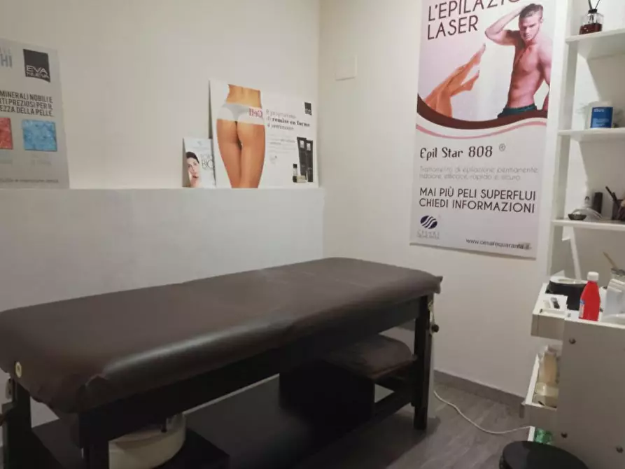 Immagine 7 di Negozio in affitto  in Corso Francesco Ferrucci 87/C a Torino