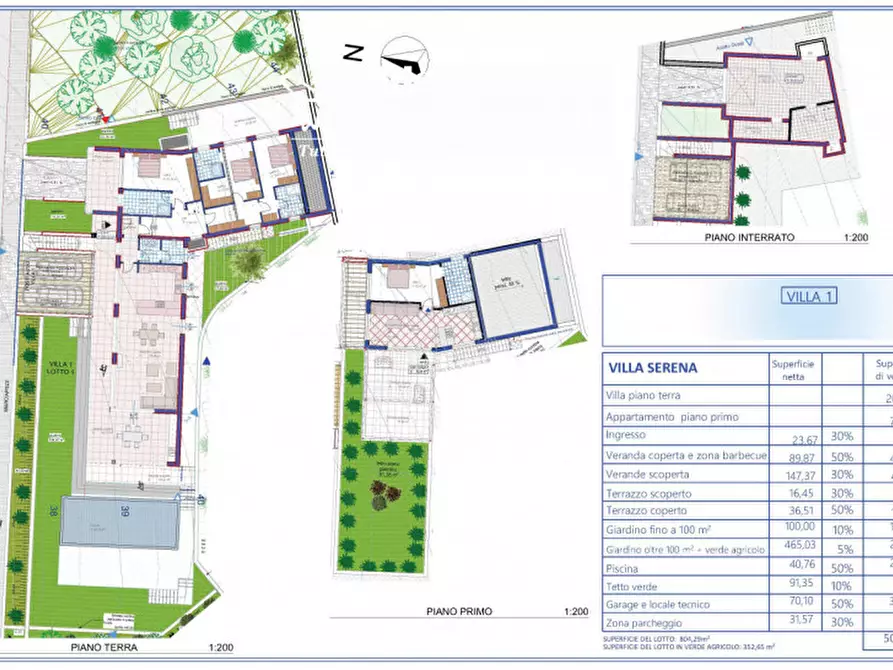 Immagine 20 di Villa in vendita  in barrabisa a Palau