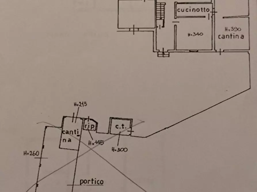 Immagine 24 di Villetta a schiera in vendita  a Prato