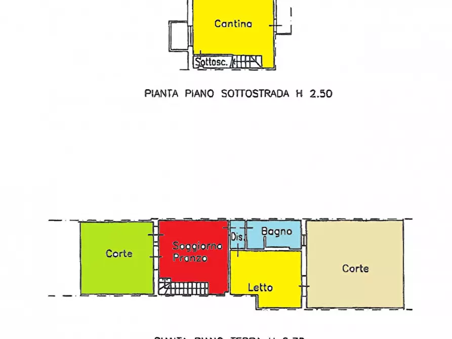 Immagine 7 di Appartamento in vendita  in Viale Gramsci a Cesena