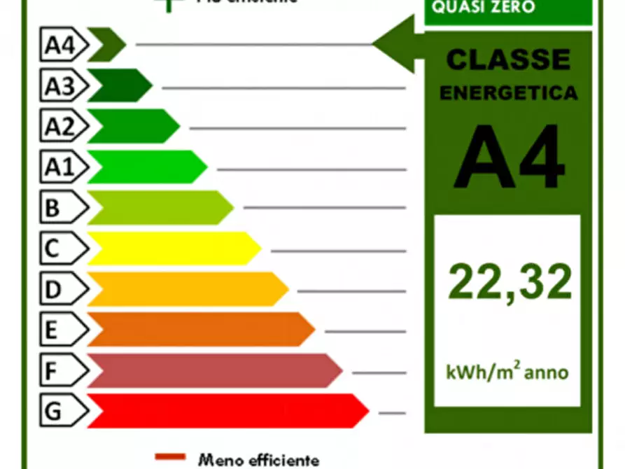 Immagine 9 di Appartamento in vendita  in Via Romana a Arezzo