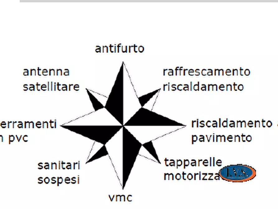 Immagine 4 di Appartamento in vendita  in Via Roma 2 a Veggiano