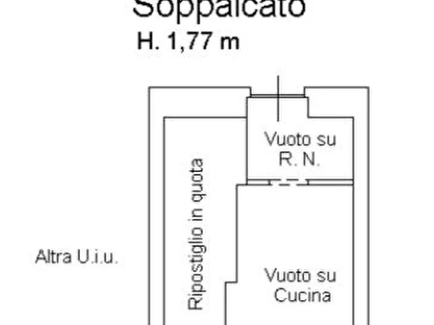 Immagine 13 di Attività commerciale in vendita  in Via Alessandro Volta 11 a Milano