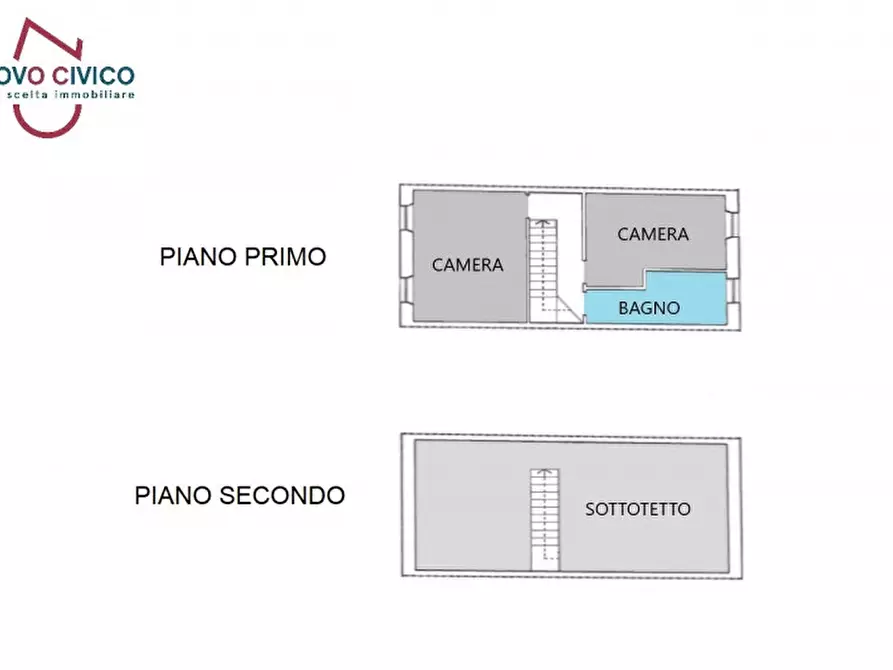 Immagine 25 di Villetta a schiera in vendita  in Via Madonna di Campagna a Verona