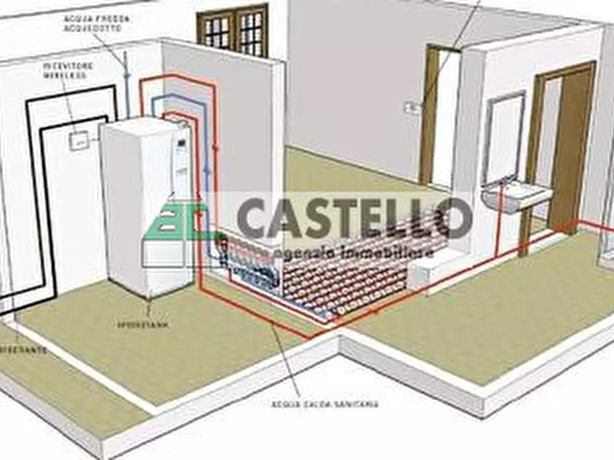 Immagine 3 di Casa trifamiliare in vendita  in Via Desman 437 a Borgoricco
