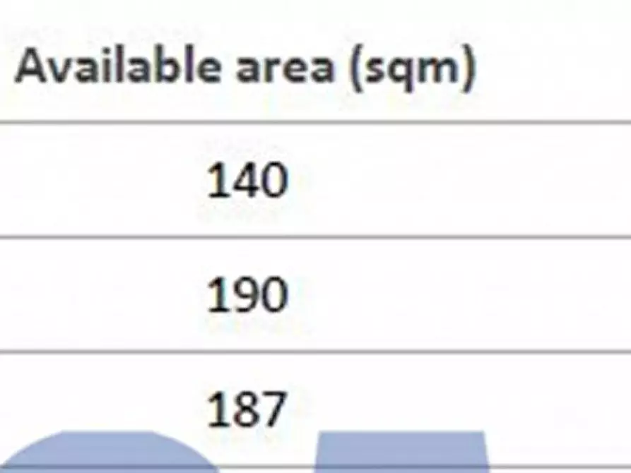 Immagine 2 di Attività commerciale in affitto  in VIA CONSERVATORIO a Milano
