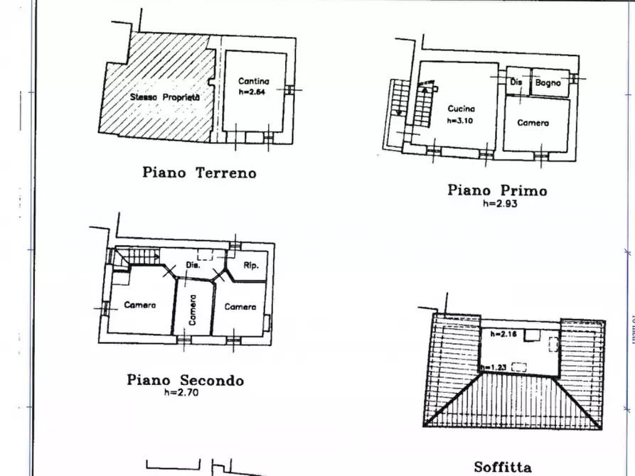 Immagine 22 di Casa indipendente in vendita  a Sinalunga