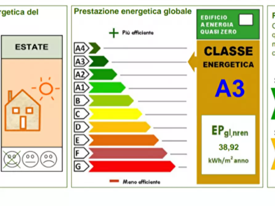 Immagine 21 di Appartamento in vendita  a Orsago