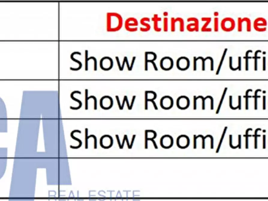 Immagine 23 di Attività commerciale in affitto  in VIA FORCELLA VINCENZO a Milano